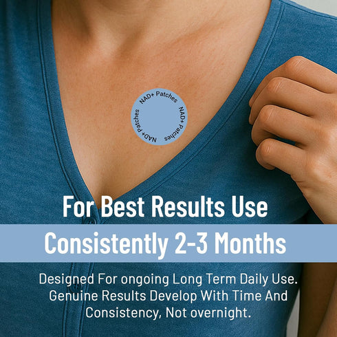 Juebingy Resveratrol-30 8-Hour NAD+ Patches for Women & Men with Nicotinamide and Patches, Premium Extended-Release
