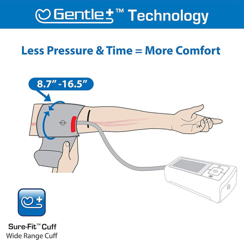 Microlife Series 200 Automatic Upper Arm Blood Pressure Monitor, Wide-Range Cuff Fits Most Adult Arms, Compact Digital