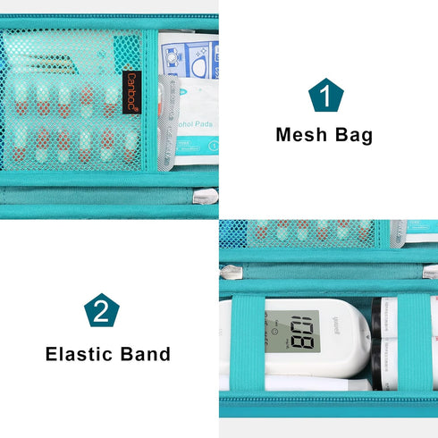 Canboc Diabetic Supplies Case, Organizer for Glucose Meter, Lancing Device, Blood Sugar Test Strips, Turquoise