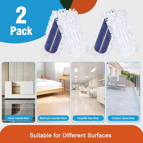 Microfiber Mop Pads, 2 Pieces Just Fit CLEANHOME 36" Industrial Dust Mop, Blue