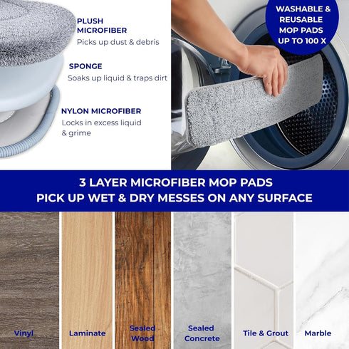 True & Tidy Multi-Surface Spray Mop with Refillable Water Bottle, Use Any Cleaning Solution Easy to Fill and Refill