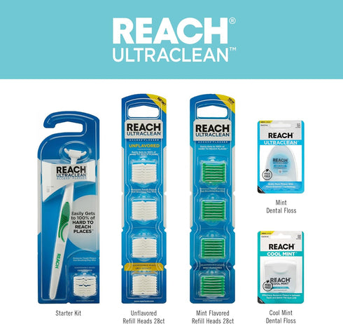 REACH Listerine Cool Mint Dental Floss, 6-Pack, Waxed, Easy on Gums, Fresh Mint