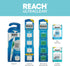 REACH Listerine Cool Mint Dental Floss, 6-Pack, Waxed, Easy on Gums, Fresh Mint