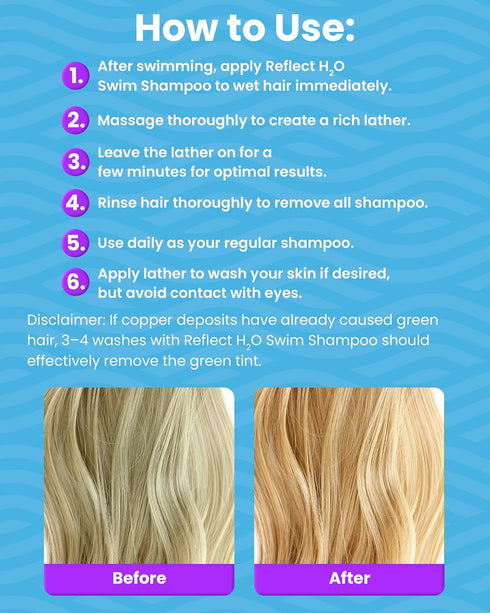 Reflect H?O Swim Shampoo, 8oz, Sulfate-Free Copper & Chlorine Hair Protection
