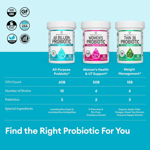 Physician's Choice Probiotics 60 Billion CFU with Organic Prebiotics, 30ct for Digestive & Immune Health