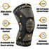 NEENCA Copper Knee Braces for Knee Pain Relief - 2 Pack Copper Knee Sleeves Set with Copper Ions Infused Fiber for