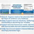 Immune, Advanced Baking Soda Capsules: Organic Use Aluminum Free Baking Soda w/Superfoods to Support Kidneys, Stomach
