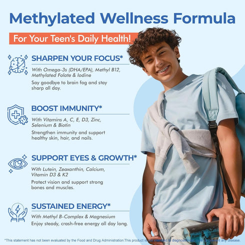 Gummies B12 Omega3, 10-19 Immune Methylated Multivitamin for Teens & Kids with Methylfolate, Methyl & Teen Vitamins