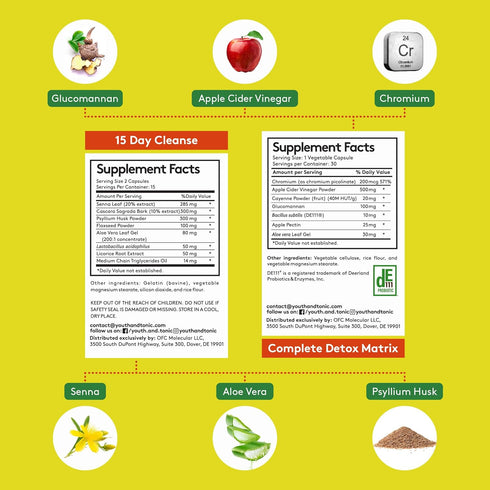 Youth & Tonic 15 Day Cleanse & Carb Matrix Support for Bloating, Gut & Metabolism Health, 60 Pills