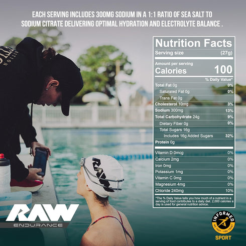 RAW Fuel, Premium Endurance Supplement Powder, Lemon Lime (60 Servings) - Peak Performance, Hydration & Stamina During