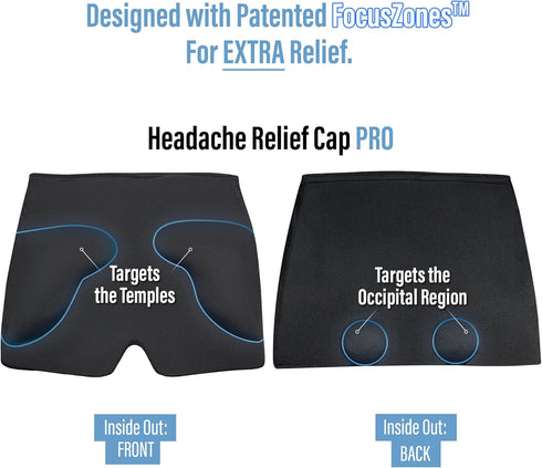 TheraICE Migraine Relief Cap PRO, Headache Relief Cap, Ice Face Mask, Cold Compress Head Wrap for Tension Headache