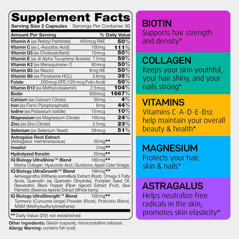 Biotin Vitamins for Hair Skin and Nails with Keratin Collagen - Hair Skin and Nails Vitamins for Women - Hair Growth Vitamins Multivitamin for Women with Magnesium, Vitamins D3, C, E, B12*