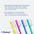 Dukal Fast Brush Pre-Pasted Disposable Toothbrushes (Box of 100)