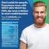 Next Gen Multi for Him Advanced Men’s Multivitamin Supplement – 26-in-1 for Beard & Hair Growth, Metabolism, Heart,
