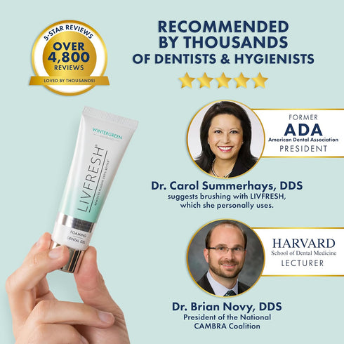 Toothpaste Gel, Clinically Proven to Remove Plaque 250% Better, Improves Gum Health 190% Better, Prevents Tartar,