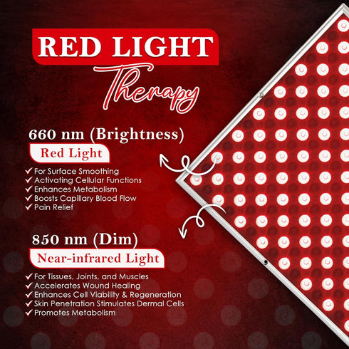 LED Red Light Therapy for Face and Body - 45W LED Panel for Skin Care, Hair Growth, Pain Relief of Muscles