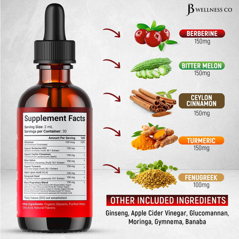 JB Wellness Co 4 OZ Berberine with Ceylon Cinnamon Supplement Liquid Drops + Bitter Melon Extract, Glucomannan