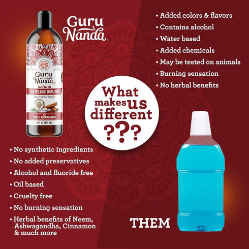 GuruNanda Ashwagandha Oil Pulling, 8 Fl Oz, 100% Pure Coconut Blend with Essential Oils & Vitamins for Healthy Teeth