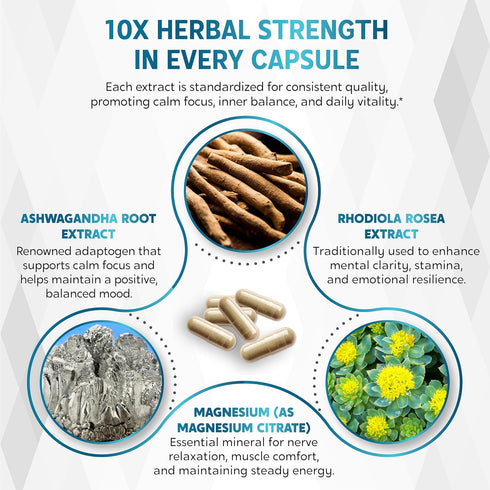 NESSARIT 14-in-1 150 Count CORTISOL Wellness Ashwagandha Natural Blend with Phosphatidylserine Magnolia Rhodiola St.