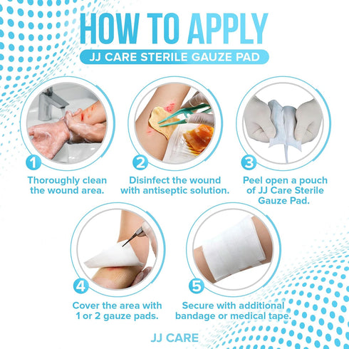 JJ CARE Sterile Gauze Pads 2" x 2" (Pack of 100), 12-Ply Cotton, Individually-Wrapped for First Aid Kit & Wound Care