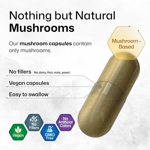 BIO KRAUTER Dozen Mushroom Complex Capsules, 2100 mg Blend, 100 Vegan Caps for Immune Support