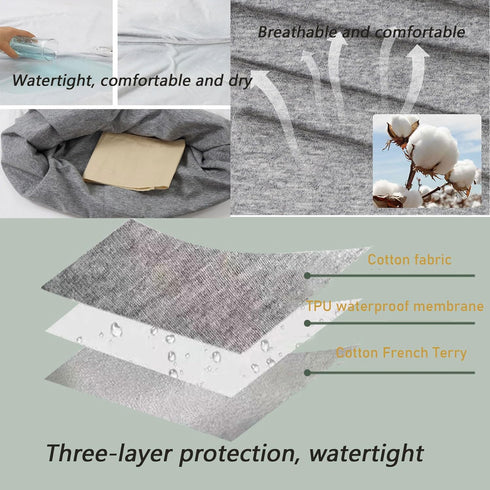 Yodilala TPU Incontinence Care Trousers,Washable Elastic Adjustable Patient Care Trousers,Adult Incontinence Leak-Proof