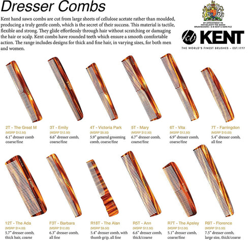 Kent 6T Fine Tooth & Wide Tooth Combs - Handmade Hair Combs for Women, Men, Beard and Mustache Grooming