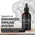 Livingood Daily Colloidal Silver Liquid Spray, Silver Serum (4 Fl Oz) - 10 PPM for Eyes, Mouth, Ears, Nose & Skin -