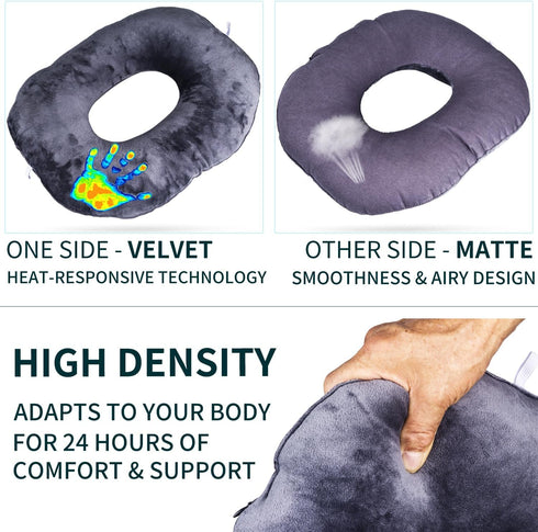 QIUCHA Tailbone Pillow Pain Relief Cushion, Soft Pad for Bed Sores. Anti-Decubitus Pad-Breathable for Hemorrhoids