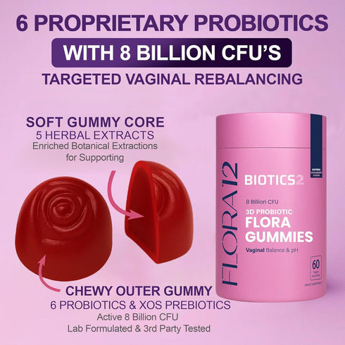 Gummies 8x 5x 60 Flora Vaginal Probiotics for Women pH Balance with Prebiotics Billion Probiotics Extracts Saw