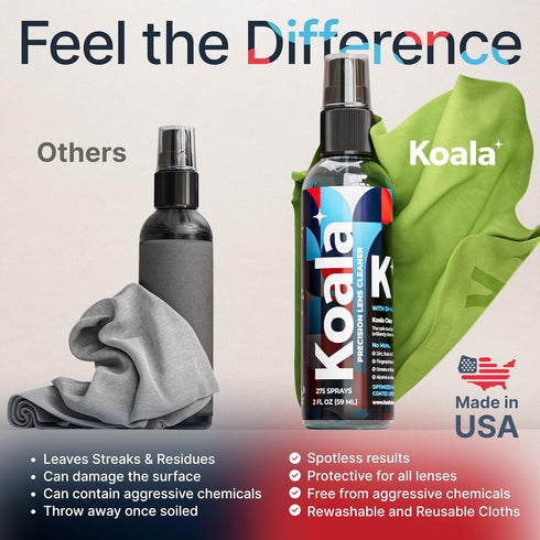 Koala Eyeglass Lens Cleaner Spray Kit, (2x) 8oz + (1x) 2oz Glasses Cleaner Bottle + (3x) Microfiber Cloth, 6 Piece Set