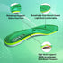 220lbs+ High Arch Support Insert, Orthotic Insole for Plantar Fasciitis Relief, Flat Feet Comfort, Size 8, 270MM
