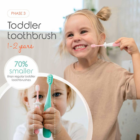 Cherish Baby Care Baby Toothbrush & Toddler Toothbrush Set (0-2 Years), BPA-Free Safety-Tested Food-Grade Silicone