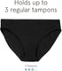 LOLA Reusable Cotton Bikini Period Panties for Women - Comfortable Washable Underwear