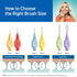 TEPE Interdental Brush Extra Soft, Supersoft Dental Brush for Teeth Cleaning, Pack of 8, 0.5 mm, Red