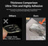 Ultra-Slim Nail Adhesive Tabs, Jelly Double Sided Waterproof Gel Sticker Pads for Press On Nails