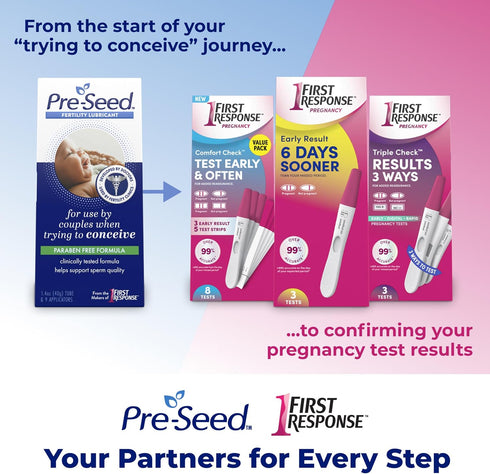 Pre-Seed Fertility Lubricant for Couples Trying to Conceive