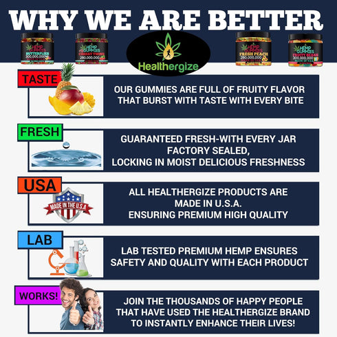 Hemp Gummies Premium Hemp Oil Gummy Bears - Natural Calm, Peace and Relaxation, Promote Sleep, Made in USA