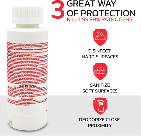 Lucasol One Step Disinfectant Spray, 4 Ounce, All Purpose Cleaner for Hospitals, Salons, Household Essentials, School,