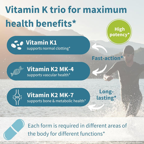 K1 K2 (MK-4 MK-7), 1-a-Day, 90 Igennus High Potency Vitamin K Complex, & & All Trans Bioactive Form for Superior Bone