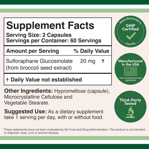 Sulforaphane Supplement, 20mg per Serving (120 Capsules), Potent Broccoli Extract for Healthy Aging by Double Wood