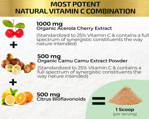 Natural Vitamin C from Organic Acerola Cherry & Camu Camu Powder, 90 Servings, Immune System & Collagen Booster