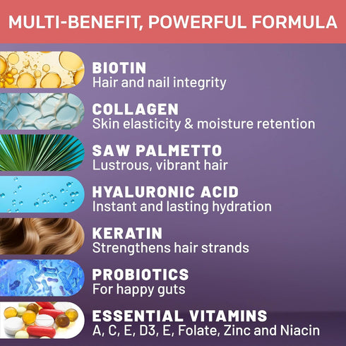 27-in-1 Hair Skin and Nails Vitamins (6180mg) w/Biotin 10000mcg - Collagen & Keratin Supplements for Men and Women, 90ct