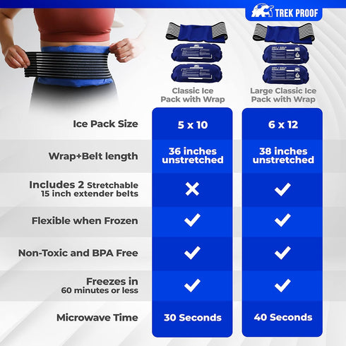 Ice Pack Set (3-Piece) – Reusable Hot and Cold Gel Wrap for Injury Recovery, Alleviate Joint Pain