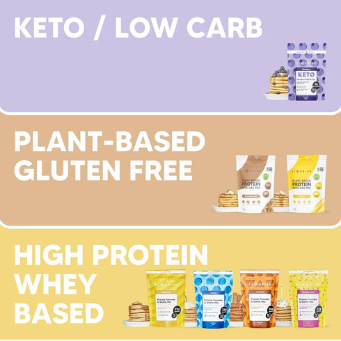 Flourish Protein Pancake & Waffle Mix, 16oz, Buttermilk, Non-GMO, High Protein & Fiber, Just Add Water, Whey Protein