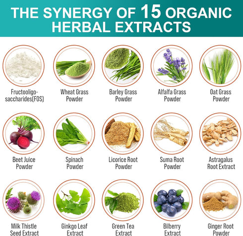 Probiotics for Women & Men, 300 Billion CFU, 24 Strains Probiotic + 15 Organic Herbs Prebiotics Blend, 2 Months Supply