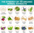 Probiotics for Women & Men, 300 Billion CFU, 24 Strains Probiotic + 15 Organic Herbs Prebiotics Blend, 2 Months Supply