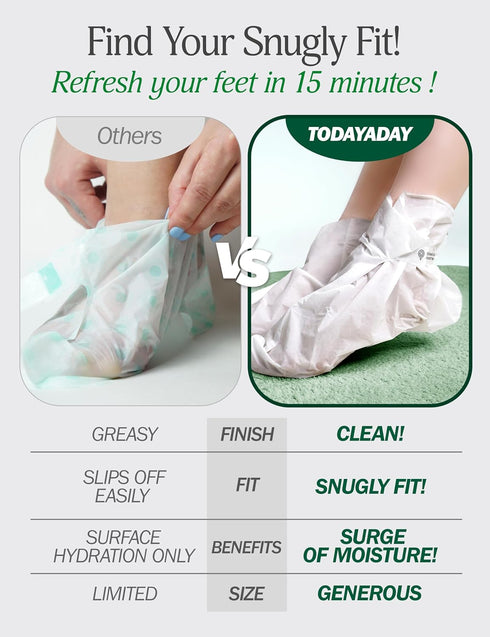 Moisturizing Foot Mask for Dry Cracked Feet - Hydrating Foot Spa Kit, Baby Feet Foot Peel, Cracked Heel Repair with