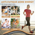 Arch Support Insoles for Women/Men, 3/4 Plantar Fasciitis Insoles, High Arch Supports for Flat Feet, Foot Pain Relief