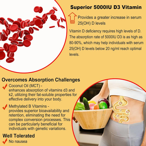 Vitamin D3 5000IU + K2 (MK-7) 120mcg, Sugar-Free Gummies with Vitamin B Complex, Supports Bone & Immune Health